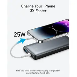 پاور بانک فست شارژ انکر مدل A1249(ظرفیت 10000میلی آمپر،25وات) | Anker 533 powerbank(10000mAh) A1249
