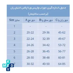 جوراب واریس ورنا پلاس بالای ران AG سیلیکون دار - کی مد