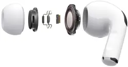 ایرپاد پرو اپل کپی کیفیت بالا قیمت همراه مشخصات - مای ایرپادز