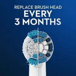 سری مسواک برقی اورال بی مدل Precision Clean