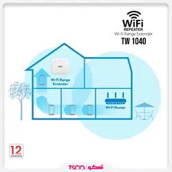 ریپیتر روتر بی‌سیم تسکو مدل TW 1040
