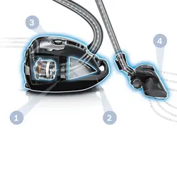 جاروبرقی بوش مدل BOSCH In’genius Gold Edition BGL8GOLDIR