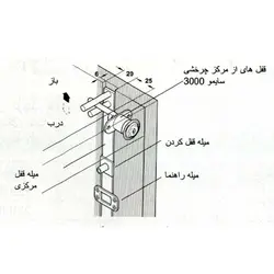 قفل فایل 3 و 4 کشو ناندل N453