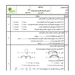 آزمون ریاضی هفتم - فصل 2 - نمونه 01