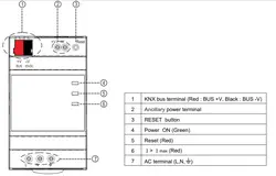 منبع تغذیه knx-20e-640 مین ول