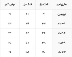 بیلر 003