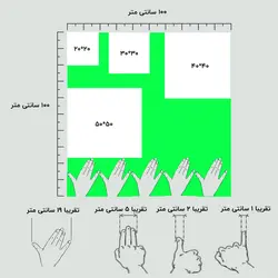 تخته کار پلاستیکی 40*60 - تخته کار