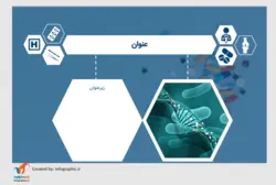 قالب پاورپوینت معرفی شرکت داروسازی