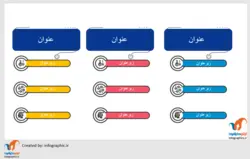 قالب پاورپوینت معرفی شرکت داروسازی