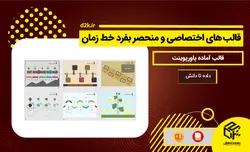 قالب اختصاصی و کاملاً منحصر بفرد خط زمان در پاورپوینت