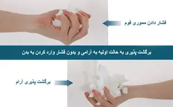 بالش مموری فوم خرد شده(ارتوپدیک)/ارتفاع قابل تنظیم/برای خوابیدن به پهلو، پشت و شکم|