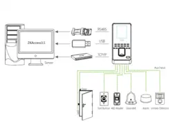 دستگاه حضور و غیاب تشخیص چهره، اثر انگشت، کارت RFID و رمز عبور UF_761