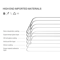 گلس نیلکین آیفون Apple iphone 12/12pro مدل Cp plus pro