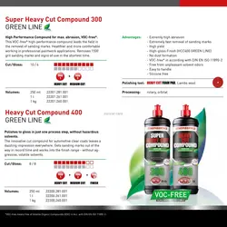 منزرنا 400 ژل پولیش زبر سری سبز مدل Menzerna Green Line | ایرانکار Menzerna® Compound