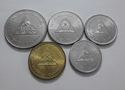ست بانکی کشور نیکاراگوئه