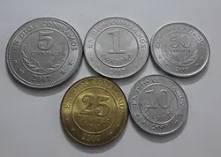 ست بانکی کشور نیکاراگوئه