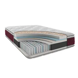 تشک یونیک ویژن پد دار . ارسال فوری . تک نفره و دو نفره . با ضمانت نامه .