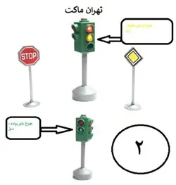 ماکت چراغ راهنمایی به همراه 2 تابلو ترافیکی Dickie چراغدار کمپانی آلمانی Simba تک جعبه