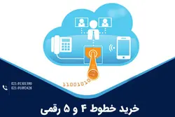شماره تلفن 4 رقمی کشوری و استانی | اجاره خط 4 رقمی