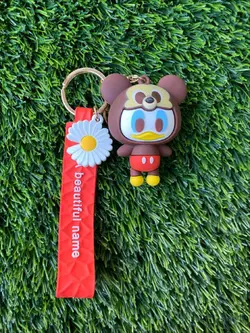 جاکلیدی شخصیت کارتونی کلاه دار