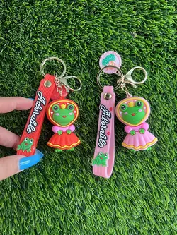 جا کلیدی قورباغه تاج دار