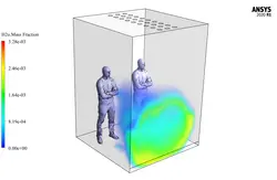 پراکندگی ویروس کرونا در آسانسور به دلیل عطسه، شبیه سازی با انسیس فلوئنت