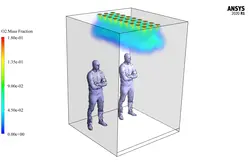 پراکندگی ویروس کرونا در آسانسور به دلیل عطسه، شبیه سازی با انسیس فلوئنت