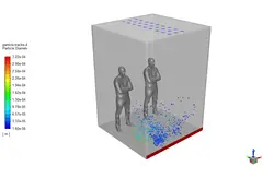 پراکندگی ویروس کرونا در آسانسور به دلیل عطسه، شبیه سازی با انسیس فلوئنت