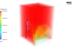 پراکندگی ویروس کرونا در آسانسور به دلیل عطسه، شبیه سازی با انسیس فلوئنت