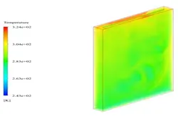 نمای دو پوسته دارای سایه انداز با مدل تشعشع، شبیه سازی با انسیس فلوئنت