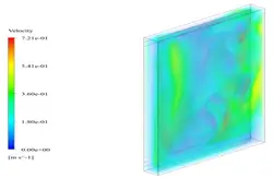 نمای دو پوسته دارای سایه انداز با مدل تشعشع، شبیه سازی با انسیس فلوئنت