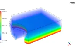 سرریز (سه بعدی و ناپایا زمانی)، شبیه سازی با انسیس فلوئنت