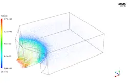 سرریز (سه بعدی و ناپایا زمانی)، شبیه سازی با انسیس فلوئنت