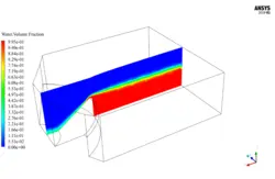 سرریز (سه بعدی و ناپایا زمانی)، شبیه سازی با انسیس فلوئنت