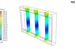 نمای دو پوسته (facade) ساده، شبیه سازی با انسیس فلوئنت