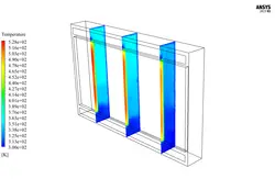 نمای دو پوسته (facade) ساده، شبیه سازی با انسیس فلوئنت