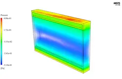 نمای دو پوسته (facade) ساده، شبیه سازی با انسیس فلوئنت