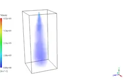 پاشش با استفاده از مدل فاز گسسته، شبیه سازی با انسیس فلوئنت