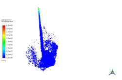 پاشش با استفاده از مدل فاز گسسته، شبیه سازی با انسیس فلوئنت