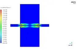 پیل سوختی غشاء الکترولیت پلیمری، شبیه سازی با انسیس فلوئنت