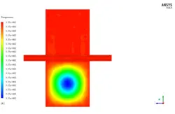 پیل سوختی غشاء الکترولیت پلیمری، شبیه سازی با انسیس فلوئنت