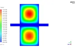 پیل سوختی غشاء الکترولیت پلیمری، شبیه سازی با انسیس فلوئنت