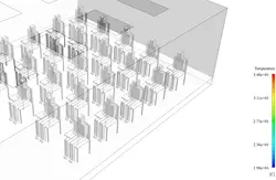 اندازه گیری ریسک هوابرد کرونا در کلاس درس، شبیه سازی با انسیس فلوئنت