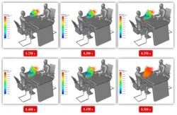 انتقال ویروس کرونا با سرفه در بانک، شبیه سازی عددی با انسیس فلوئنت