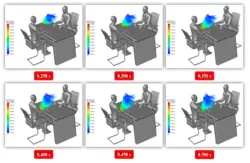 انتقال ویروس کرونا با سرفه در بانک، شبیه سازی عددی با انسیس فلوئنت