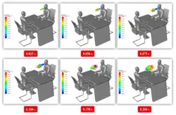 انتقال ویروس کرونا با سرفه در بانک، شبیه سازی عددی با انسیس فلوئنت