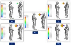 انتشار ذرات ویروس کرونا هنگام صحبت کردن، شبیه سازی با انسیس فلوئنت