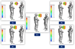 انتشار ذرات ویروس کرونا هنگام صحبت کردن، شبیه سازی با انسیس فلوئنت