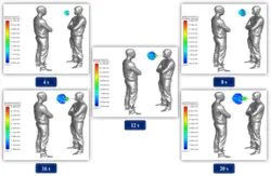 انتشار ذرات ویروس کرونا هنگام صحبت کردن، شبیه سازی با انسیس فلوئنت