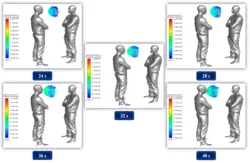 انتشار ذرات ویروس کرونا هنگام صحبت کردن، شبیه سازی با انسیس فلوئنت